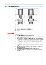 Preview for 5 page of AUMA AUMATIC ACExC Manual