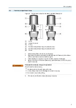 Preview for 7 page of AUMA AUMATIC ACExC Manual