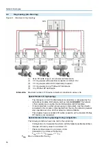 Предварительный просмотр 10 страницы AUMA AUMATIC ACExC Manual