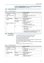 Preview for 13 page of AUMA AUMATIC ACExC Manual