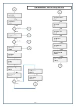 Предварительный просмотр 16 страницы AUMA EPAC Operation & Instruction Manual