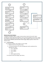 Предварительный просмотр 17 страницы AUMA EPAC Operation & Instruction Manual