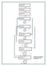 Предварительный просмотр 24 страницы AUMA EPAC Operation & Instruction Manual