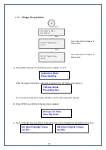 Предварительный просмотр 29 страницы AUMA EPAC Operation & Instruction Manual