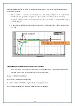 Предварительный просмотр 32 страницы AUMA EPAC Operation & Instruction Manual