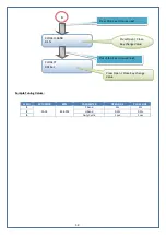 Предварительный просмотр 34 страницы AUMA EPAC Operation & Instruction Manual