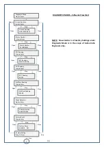 Предварительный просмотр 36 страницы AUMA EPAC Operation & Instruction Manual