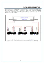 Предварительный просмотр 37 страницы AUMA EPAC Operation & Instruction Manual