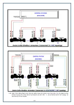 Предварительный просмотр 38 страницы AUMA EPAC Operation & Instruction Manual