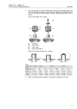 Предварительный просмотр 15 страницы AUMA FQMEx 05.1 Operation Manual