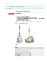 Предварительный просмотр 7 страницы AUMA GP 10.1 Operation Instructions Manual