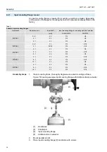 Предварительный просмотр 10 страницы AUMA GP 10.1 Operation Instructions Manual