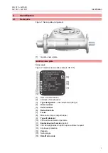 Preview for 7 page of AUMA GS 315 Manual