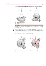 Preview for 11 page of AUMA GS 315 Manual