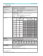 Предварительный просмотр 4 страницы AUMA GST 10.1 Operation & Instruction Manual