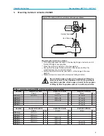 Предварительный просмотр 7 страницы AUMA GST 10.1 Operation & Instruction Manual