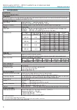 Preview for 4 page of AUMA GSTI 25.1 Operating Instructions Manual