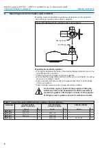 Preview for 6 page of AUMA GSTI 25.1 Operating Instructions Manual