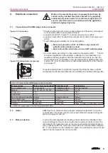 Предварительный просмотр 9 страницы AUMA NORM Series Operation Instructions Manual