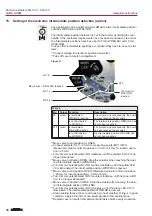 Предварительный просмотр 16 страницы AUMA NORM Series Operation Instructions Manual