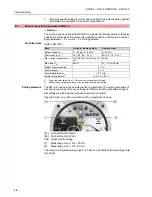 Предварительный просмотр 28 страницы AUMA NORM SQ 05.2 Operation & Instruction Manual