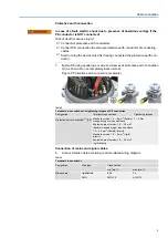 Предварительный просмотр 5 страницы AUMA PF-M100 Series Short Instructions