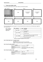 Предварительный просмотр 19 страницы AUMA Profibus PBD 100 Operation Manual