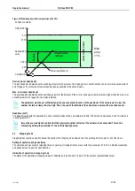 Предварительный просмотр 21 страницы AUMA Profibus PBD 100 Operation Manual