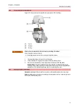 Предварительный просмотр 21 страницы AUMA PROFOX PF-Q150 Operation Instructions Manual