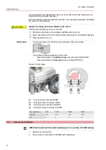 Предварительный просмотр 24 страницы AUMA PROFOX PF-Q150 Operation Instructions Manual