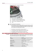 Предварительный просмотр 36 страницы AUMA PROFOX PF-Q150 Operation Instructions Manual