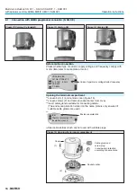 Предварительный просмотр 16 страницы AUMA SA 07.1 - SA 30.1 Operation Instructions Manual