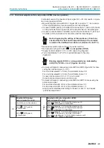 Предварительный просмотр 41 страницы AUMA SA 07.1 - SA 30.1 Operation Instructions Manual