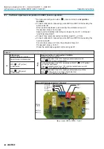 Предварительный просмотр 42 страницы AUMA SA 07.1 - SA 30.1 Operation Instructions Manual