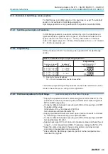 Предварительный просмотр 43 страницы AUMA SA 07.1 - SA 30.1 Operation Instructions Manual