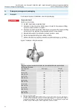 Предварительный просмотр 10 страницы AUMA SA 07.2-UW Operation Instructions Manual