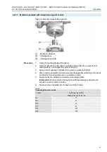 Предварительный просмотр 13 страницы AUMA SA 07.2-UW Operation Instructions Manual