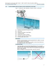 Предварительный просмотр 17 страницы AUMA SA 07.2-UW Operation Instructions Manual