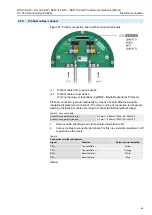 Предварительный просмотр 25 страницы AUMA SA 07.2-UW Operation Instructions Manual