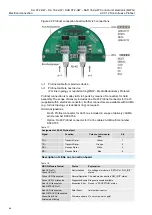 Предварительный просмотр 26 страницы AUMA SA 07.2-UW Operation Instructions Manual