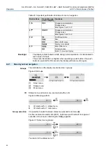 Предварительный просмотр 32 страницы AUMA SA 07.2-UW Operation Instructions Manual