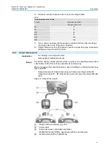 Предварительный просмотр 17 страницы AUMA SA 07.2 Operation Instructions Manual