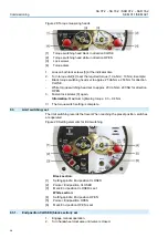 Предварительный просмотр 34 страницы AUMA SA 07.2 Operation Instructions Manual