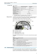 Предварительный просмотр 39 страницы AUMA SA 07.2 Operation Instructions Manual