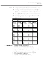 Предварительный просмотр 5 страницы AUMA SA3-SA100 Manual