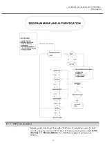 Предварительный просмотр 17 страницы AUMA SA3-SA100 Manual