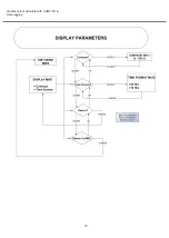 Предварительный просмотр 18 страницы AUMA SA3-SA100 Manual