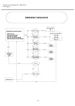 Предварительный просмотр 22 страницы AUMA SA3-SA100 Manual