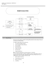 Предварительный просмотр 26 страницы AUMA SA3-SA100 Manual