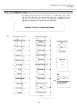 Предварительный просмотр 29 страницы AUMA SA3-SA100 Manual